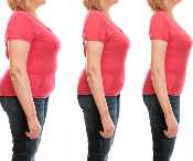 SPONSOR: Cardiologists Reveal Losing a Hanging Tummy Comes Down to This 1 Thing